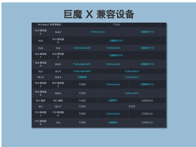 巨魔x兼容的设备.png