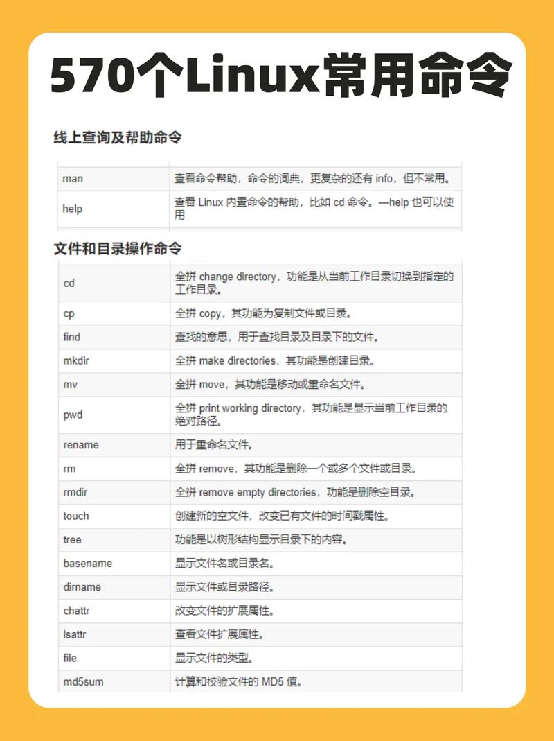 Linux系统是一个基于Unix的操作系统，它本身不是一个命令，而是一个由许多命令和工具组成的操作系统环境。在Linux系统中，用户可以通过终端（命令行界面）输入各种命令来执行不同的操作。